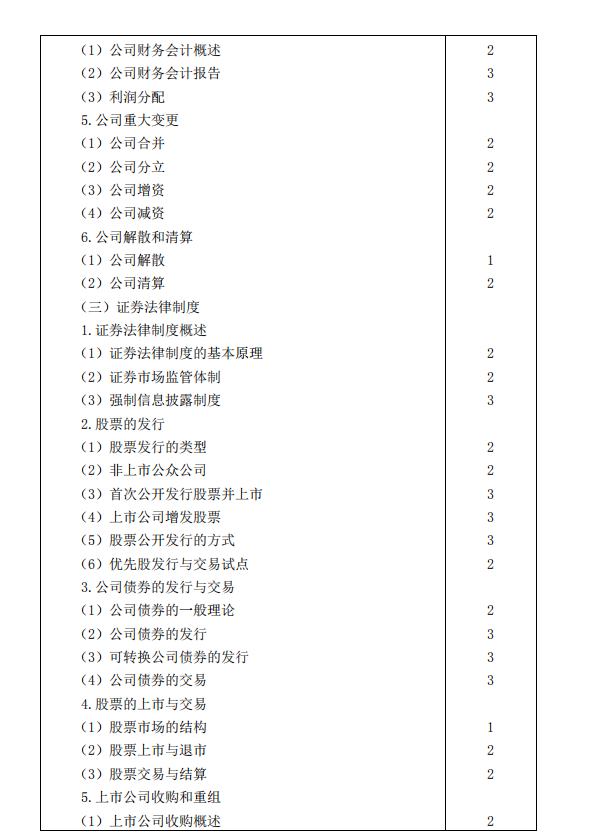 2019年注册会计师考试《经济法》考试大纲