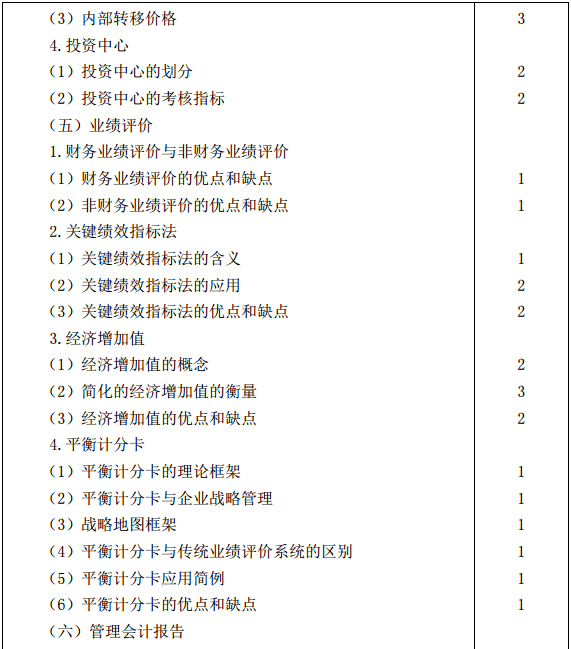 2019年注会CPA《公司战略与风险管理》考试大纲