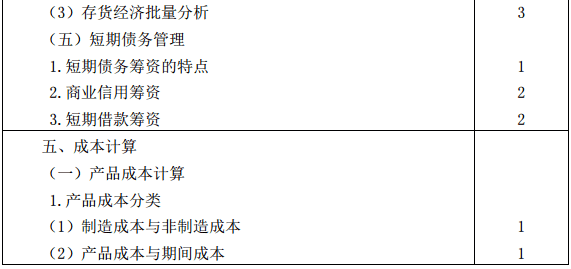 2019年注会CPA《公司战略与风险管理》考试大纲