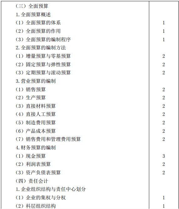 2019年注会CPA《公司战略与风险管理》考试大纲