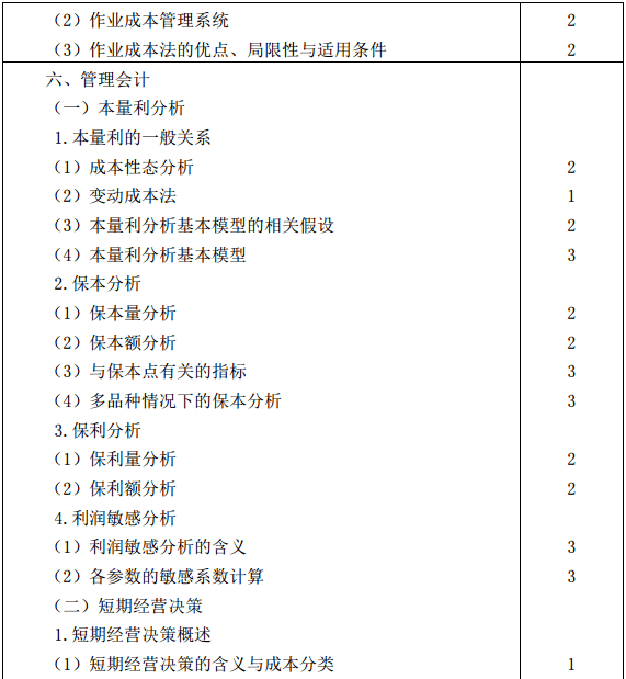 2019年注会CPA《公司战略与风险管理》考试大纲