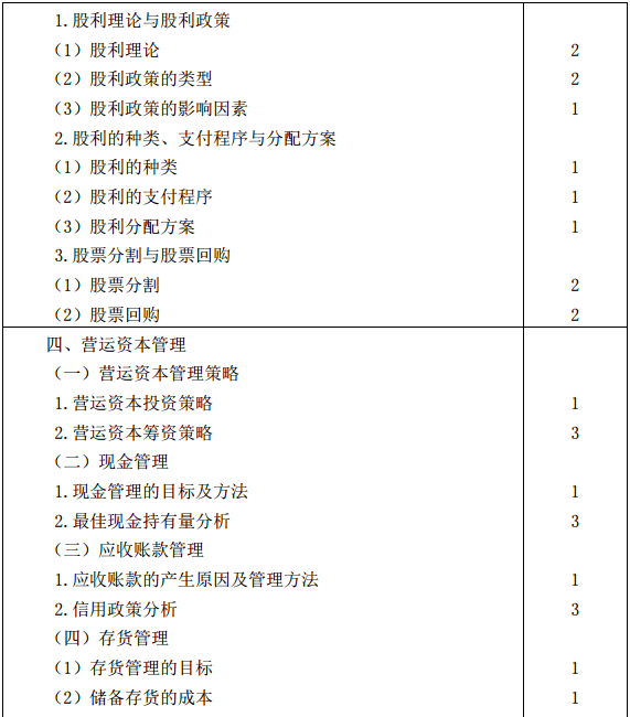 2019年注会CPA《公司战略与风险管理》考试大纲