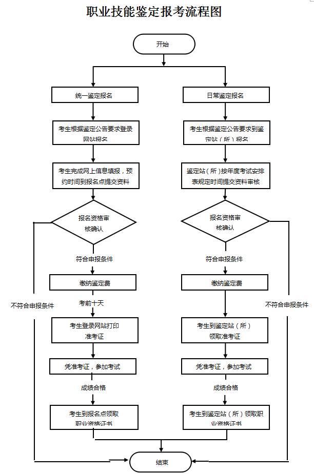 QQ截图20190325093316.png