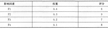 jianligongchengshi002.png