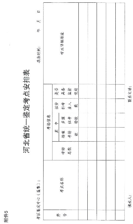 2019年河北人力资源管理师全省统一鉴定报名工作通知