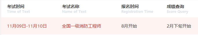 消防工程师考试时间