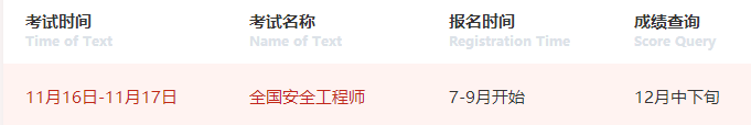安全工程师考试时间