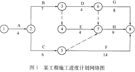 2019年二级建造师考试建筑工程模拟试卷