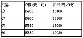 QQ截图20190429152047.jpg