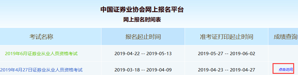 4.27证券从业成绩查询入口已开通