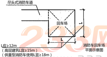 消防车道的回车场