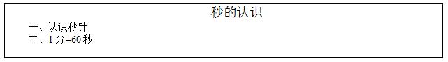 2016下半年小学数学教师资格证面试真题:《秒的认识》板书设计 2016下半年小学数学教师资格证面试真题:《秒的认识》板书设计