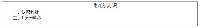 2016下半年小学数学教师资格证面试真题：《秒的认识》板书设计