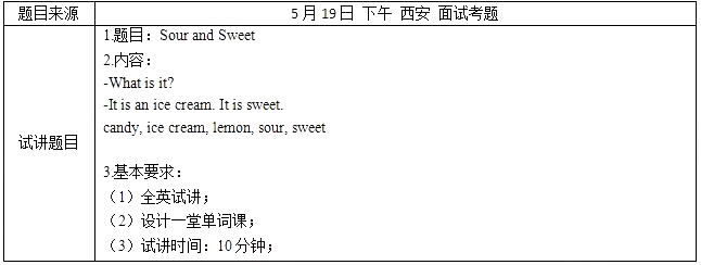 2018上半年小学英语教师资格证面试真题及答案:Sour and Sweet考题回顾 2018上半年小学英语教师资格证面试真题及答案:Sour and Sweet考题回顾