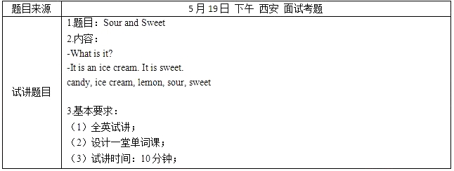 2018上半年小学英语教师资格证面试真题及答案：Sour and Sweet考题回顾