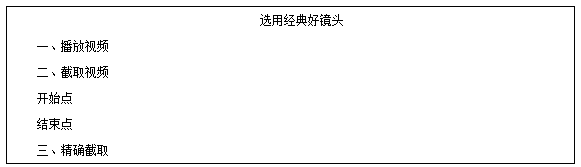2018上半年小学信息技术教师资格证面试真题(第二批)板书设计2