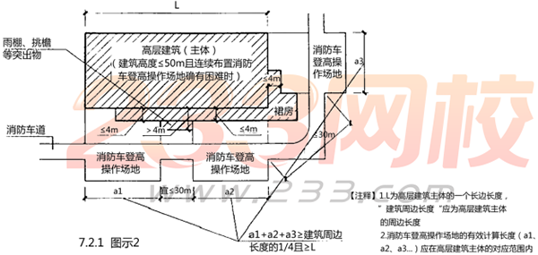 消防登高面图集图片