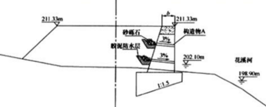 2019二建公路工程案例分析经典试题及答案解析