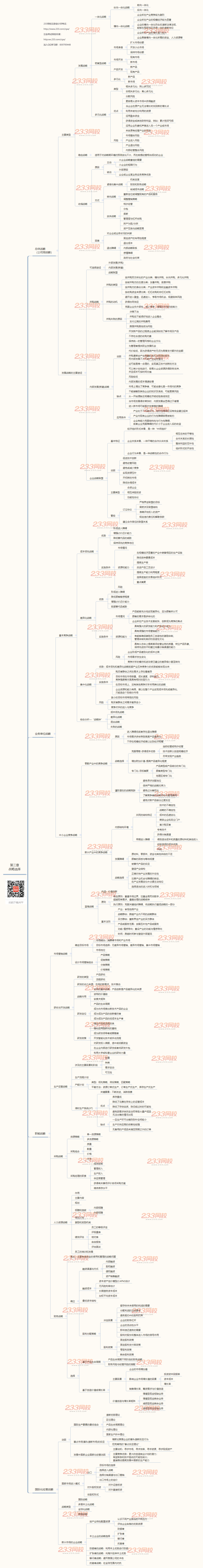 注会《公司战略与风险管理》思维导图第三章-战略选择