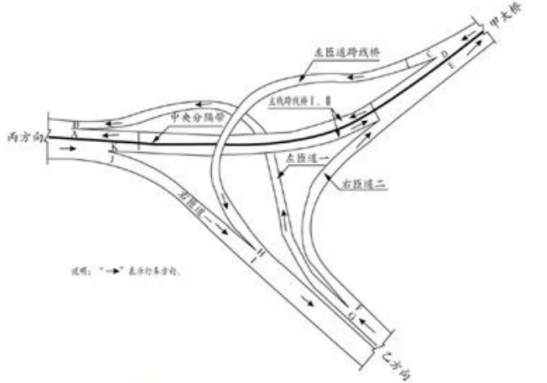 2019二建市政工程案例分析经典试题及答案解析