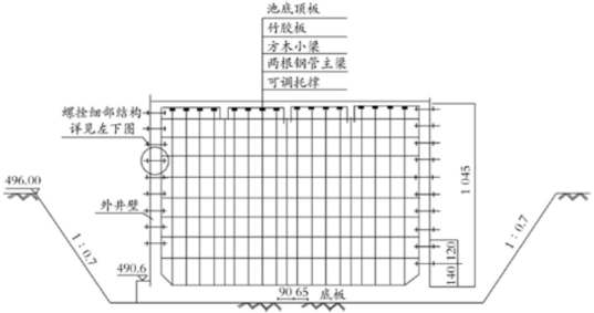 2019二建市政工程案例分析经典试题及答案解析