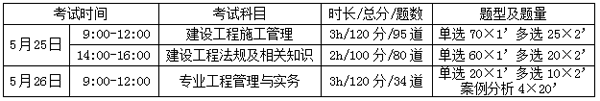 2019二级建造师考试时间