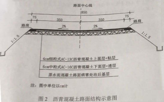 2019年二级建造师公路工程真题答案