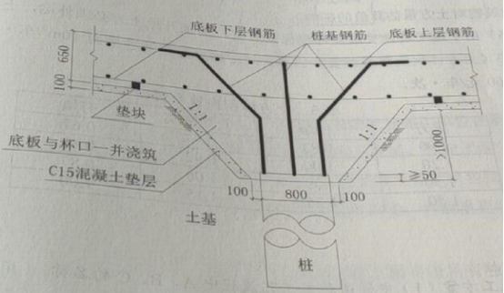 2019年二级建造师市政工程真题及答案