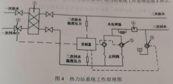 2019年二级建造师市政工程真题及答案