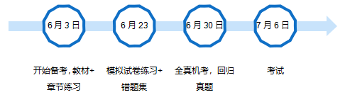 QQ截图20190604145337.png