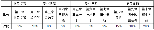 QQ截图20190604152447.png