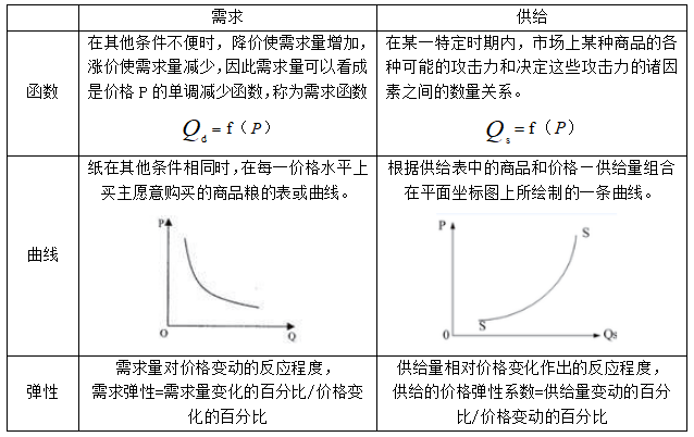 QQ截图20190604152606.png