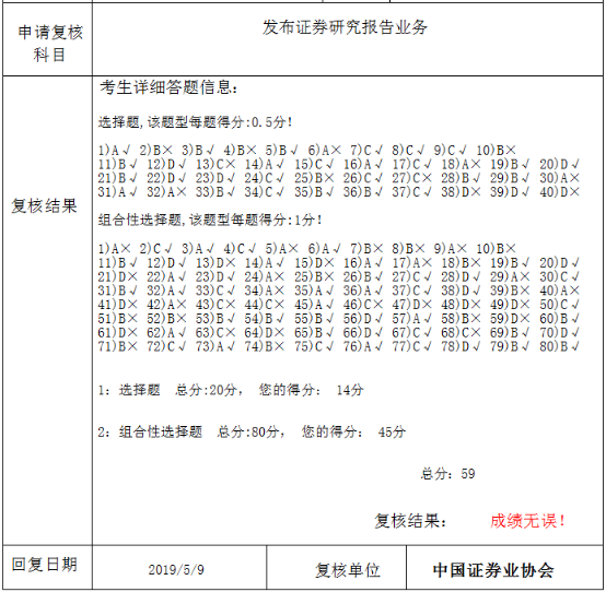 证券从业考试成绩复查结果