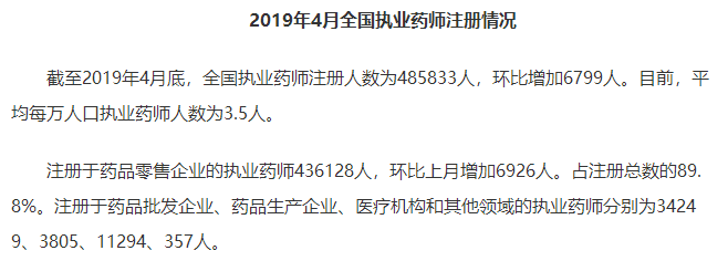 执业药师4月注册情况.png