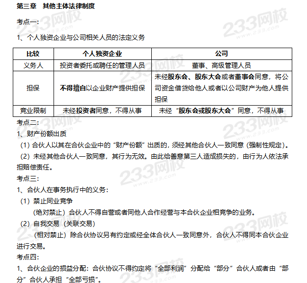 2019年中级经济法必背法条大全