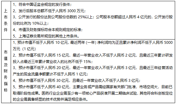 QQ截图20190617171532.png