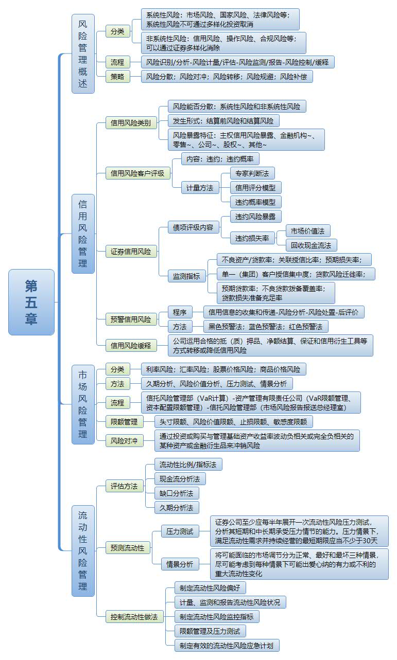 第五章.jpg