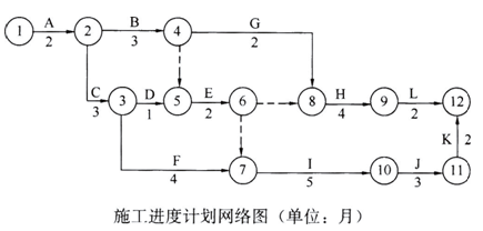 2019年福建二级建造师矿业工程管理与实务模拟试卷