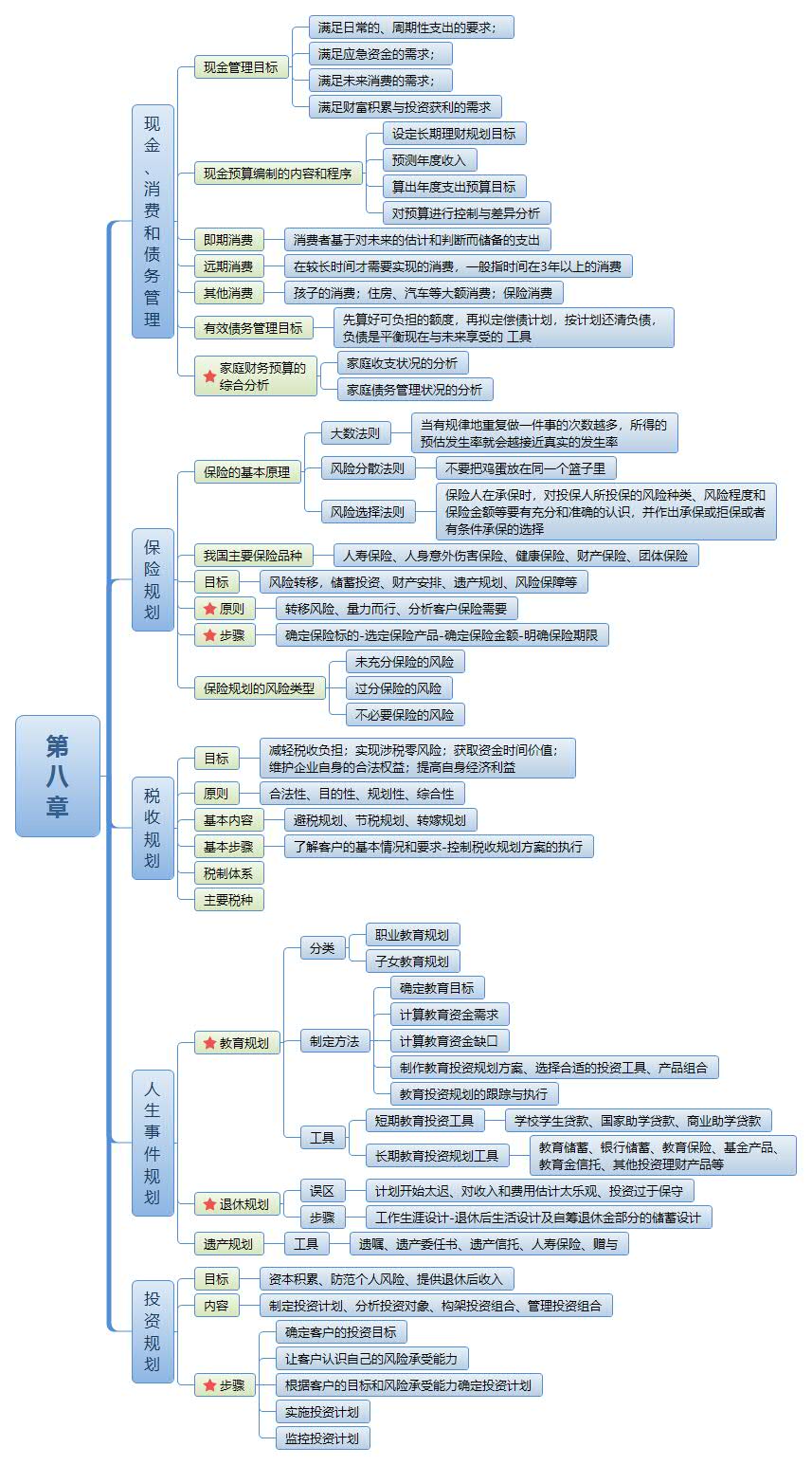 第八章.jpg