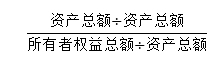 基金从业计算题难点突破：权益乘数和负债权益比