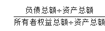 基金从业计算题难点突破：权益乘数和负债权益比