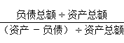 基金从业计算题难点突破：权益乘数和负债权益比