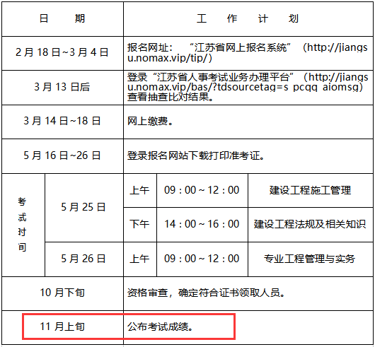 2019江苏二建成绩公布时间