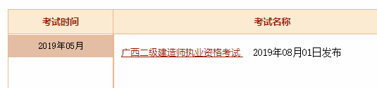 2019广西二级建造师成绩查询系统