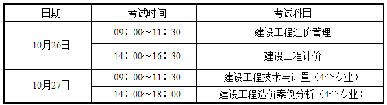 2019一级造价工程师考试时间.png