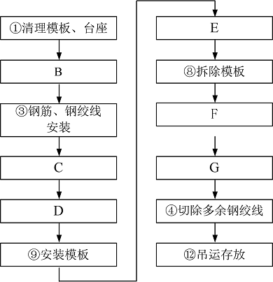 市政2017-2-2.png