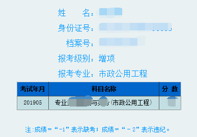 2019西藏二级建造师成绩查询官网