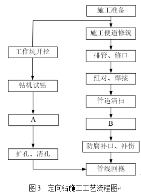 市政2018-3.png