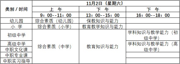 2019年云南教师资格证具体考试时间安排