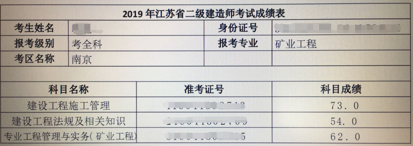 2019江苏二建成绩查询流程